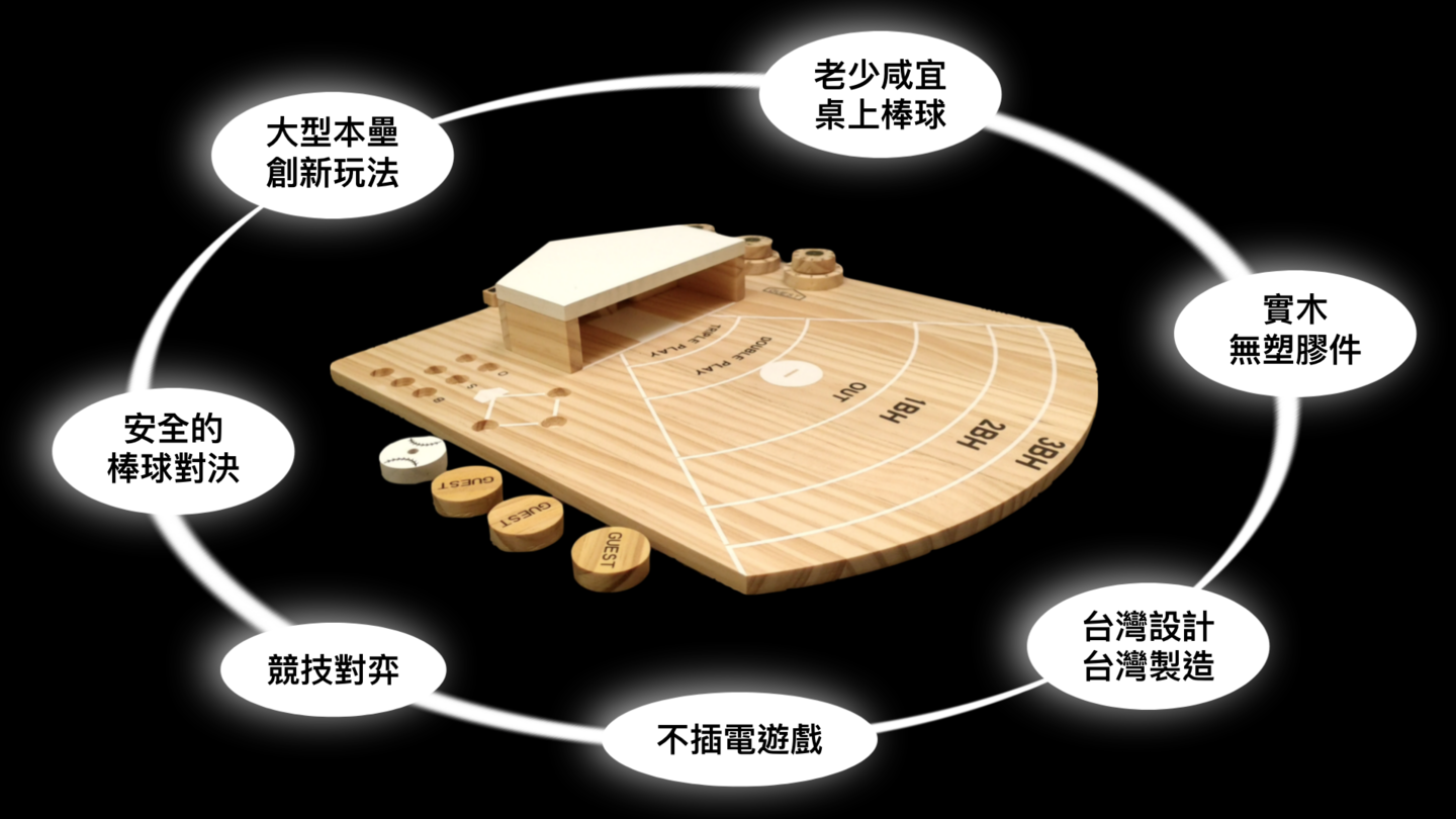 桌上遊戲的棒球場，七大優點。