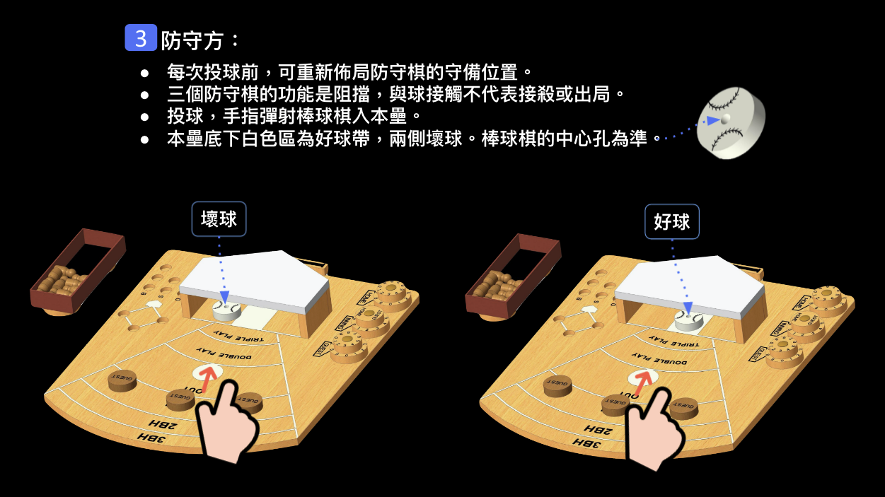 防守方的投球方式與動作。