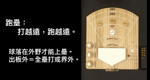 跑壘，打越遠跑越遠。