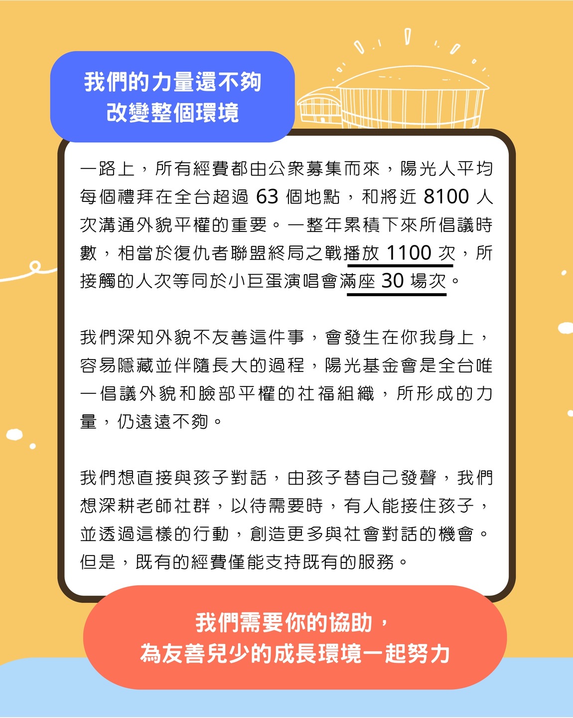 我們的力量還不夠改變整個環境。所有經費都從募集而來，但現有經費僅能支應現行服務，期待透過募資，替孩子發聲，深耕教師社群並與社會溝通，我們需要你的協助，為兒少成長環境一起努力。