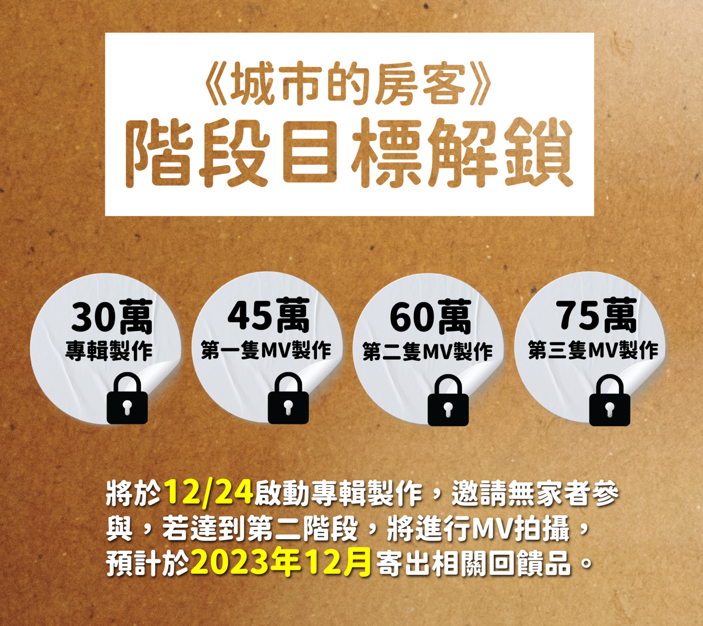 將於12/24啟動專輯製作，邀請無家者一起 參與，若成功募資到第二階段，將規劃MV 拍攝，預計於2023年12月寄出相關回饋品。